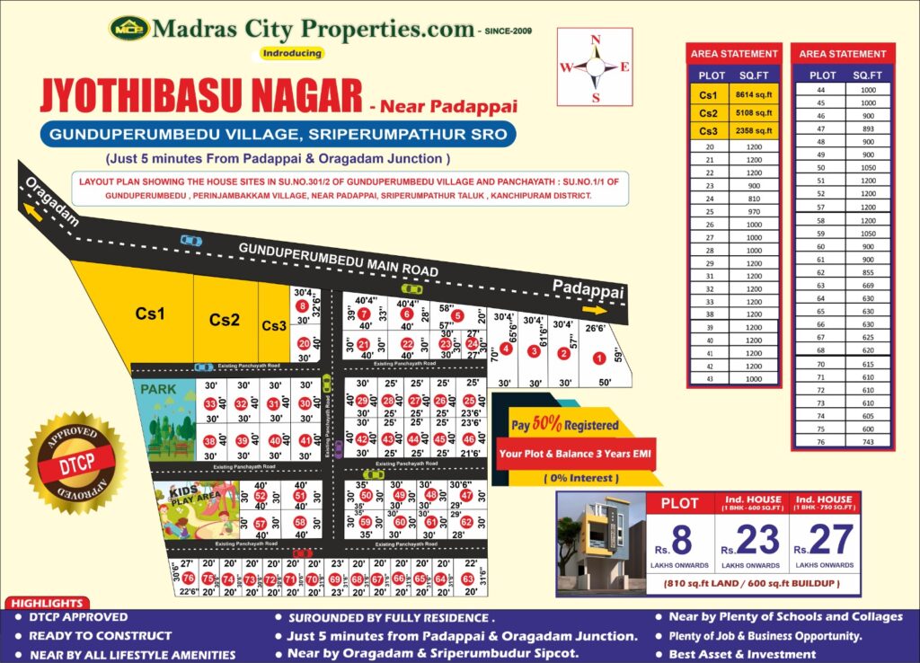 Residential plot for sale in Padappai – Madras Joythibasu Nagar